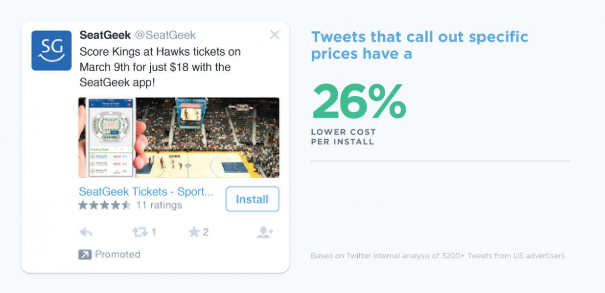 5 Tweet copy best practices for mobile app promotion