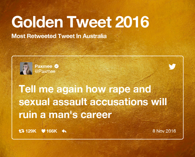 #ThisHappened on Twitter in Australia in 2016