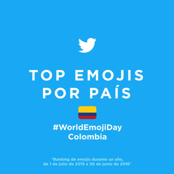 #WorldEmojiDay: todo sobre los emojis favoritos en Twitter