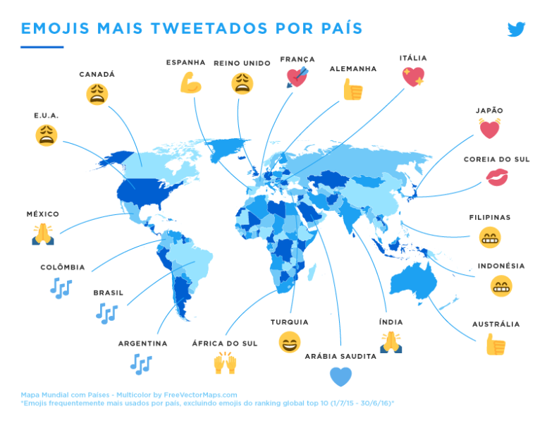 #WorldEmojiDay: tudo sobre os emojis favoritos no Twitter