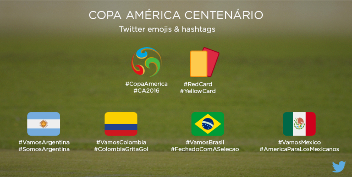 A experiência da Copa América Centenário pode ser vivida no Twitter