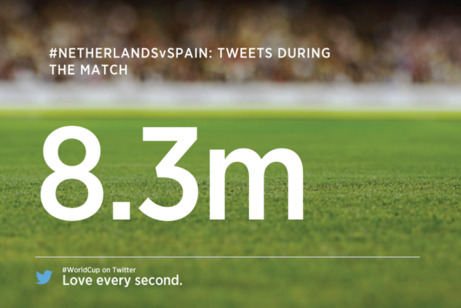 Cómo se vive cada segundo del #Mundial2014 en Twitter