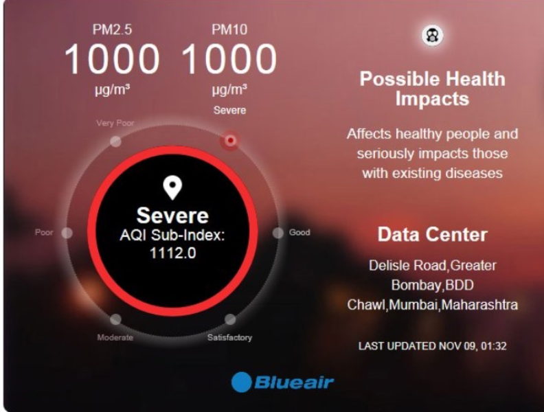 Get air quality levels with a single Tweet