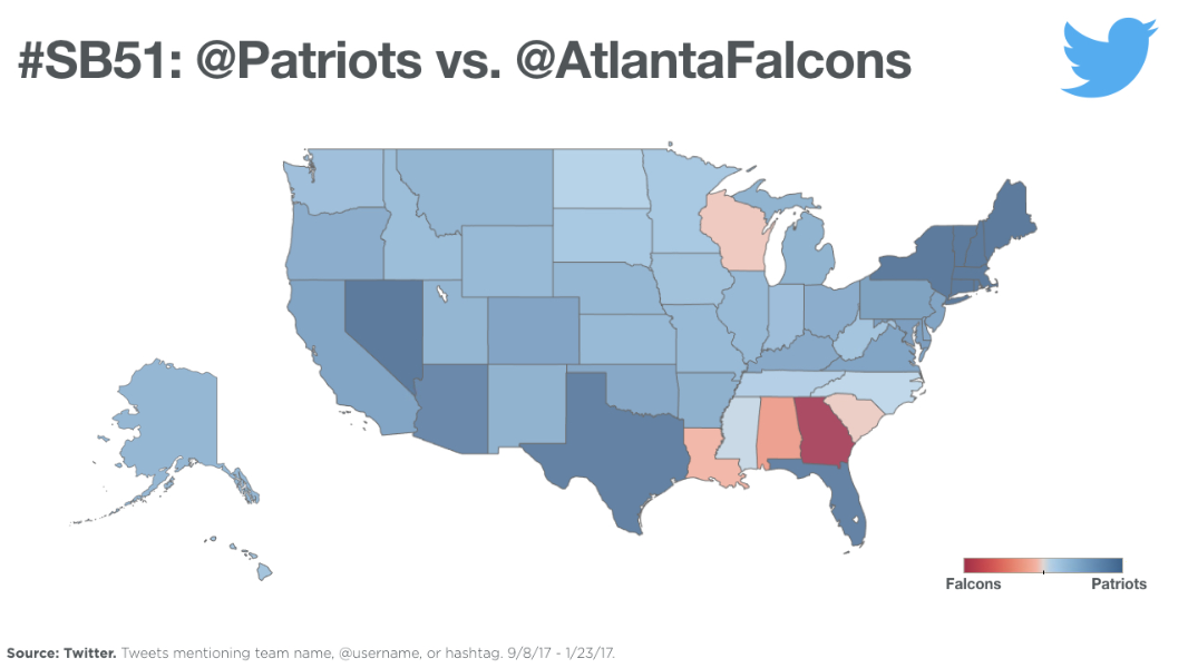 Guía para seguir paso a paso #SB51: @AtlantaFalcons vs. @Patriots