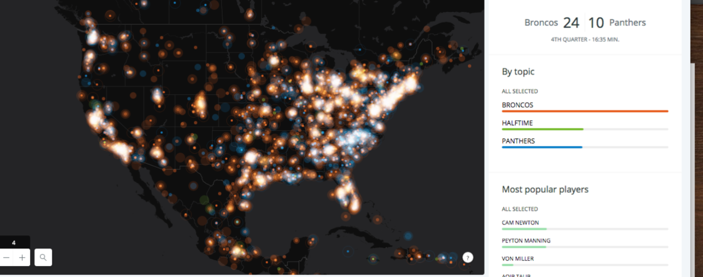 How the @Broncos #SB50 victory played out live on Twitter