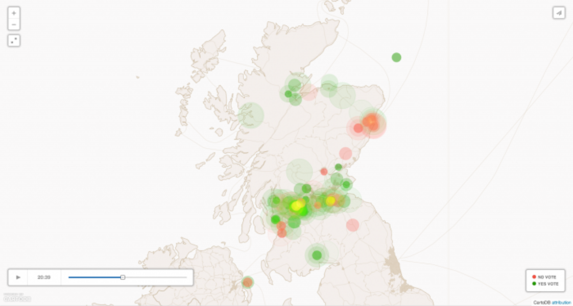 How the first #IndyRef debate played out on Twitter  