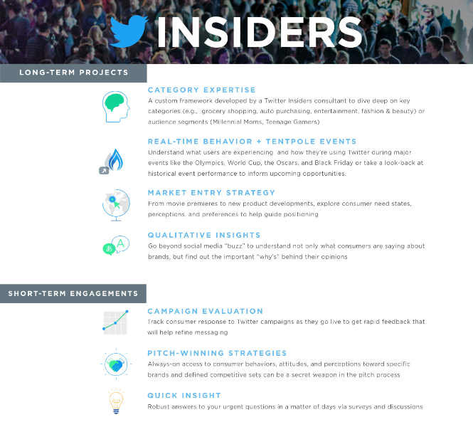 Introducing Twitter Insiders