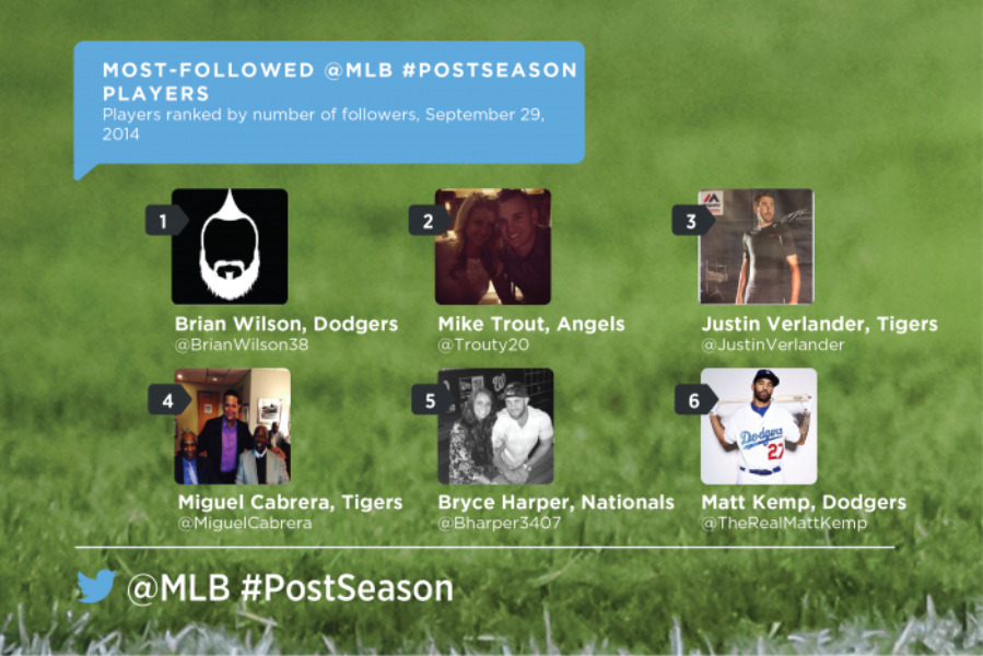 Join the roar of the @MLB #postseason crowd