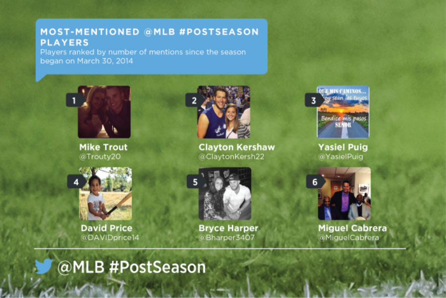 Join the roar of the @MLB #postseason crowd