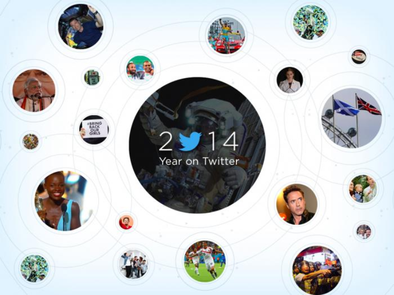 L'année 2014 sur Twitter