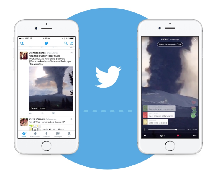 Periscope broadcasts: live on Twitter