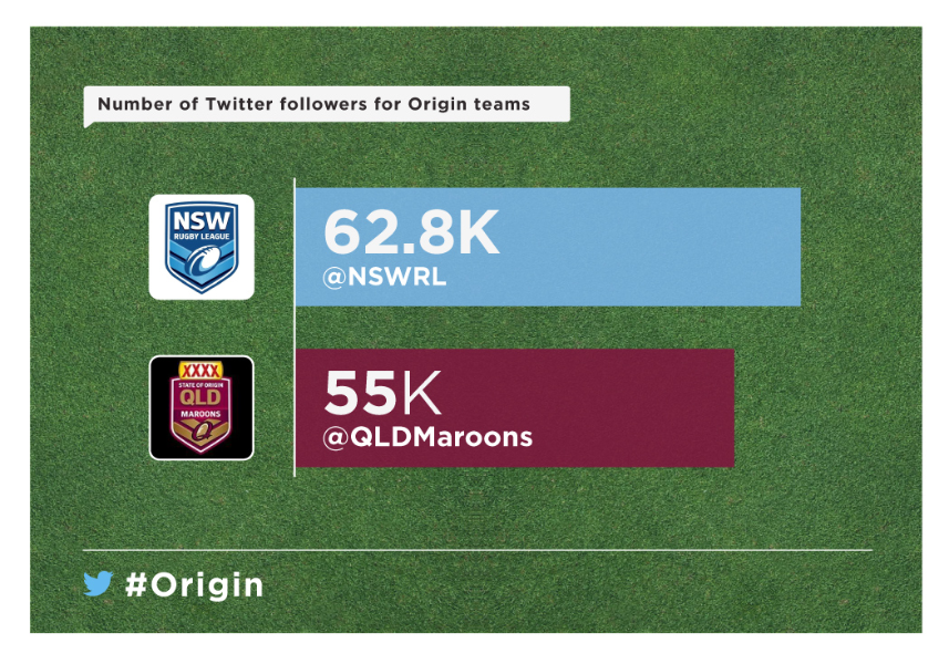 Show your colours with new #Origin emojis