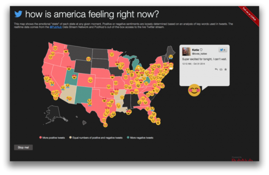 Tweet emotion: real-time Tweet analysis with PubNub Data Stream