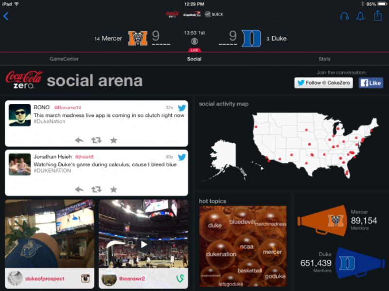 Twitter holds court in March Madness Live’s Social Arena
