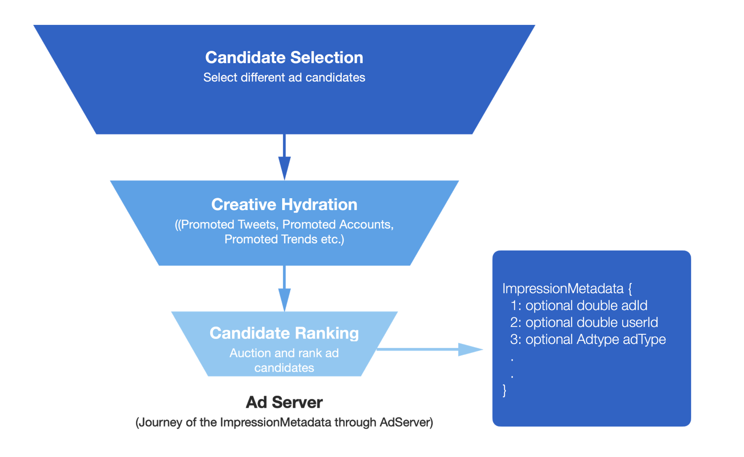 how-to-make-a-good-first-impression-21-tips-you-can-try-aqwebs