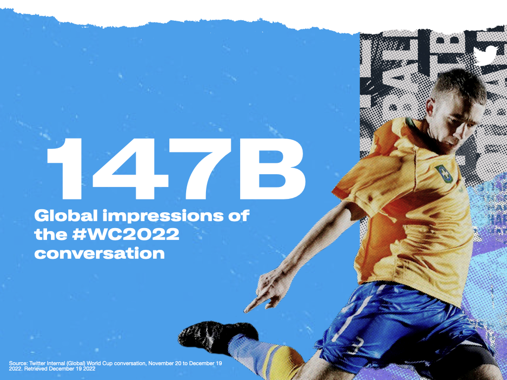 FIFA World Cup 2022: Stats that define football's greatest show