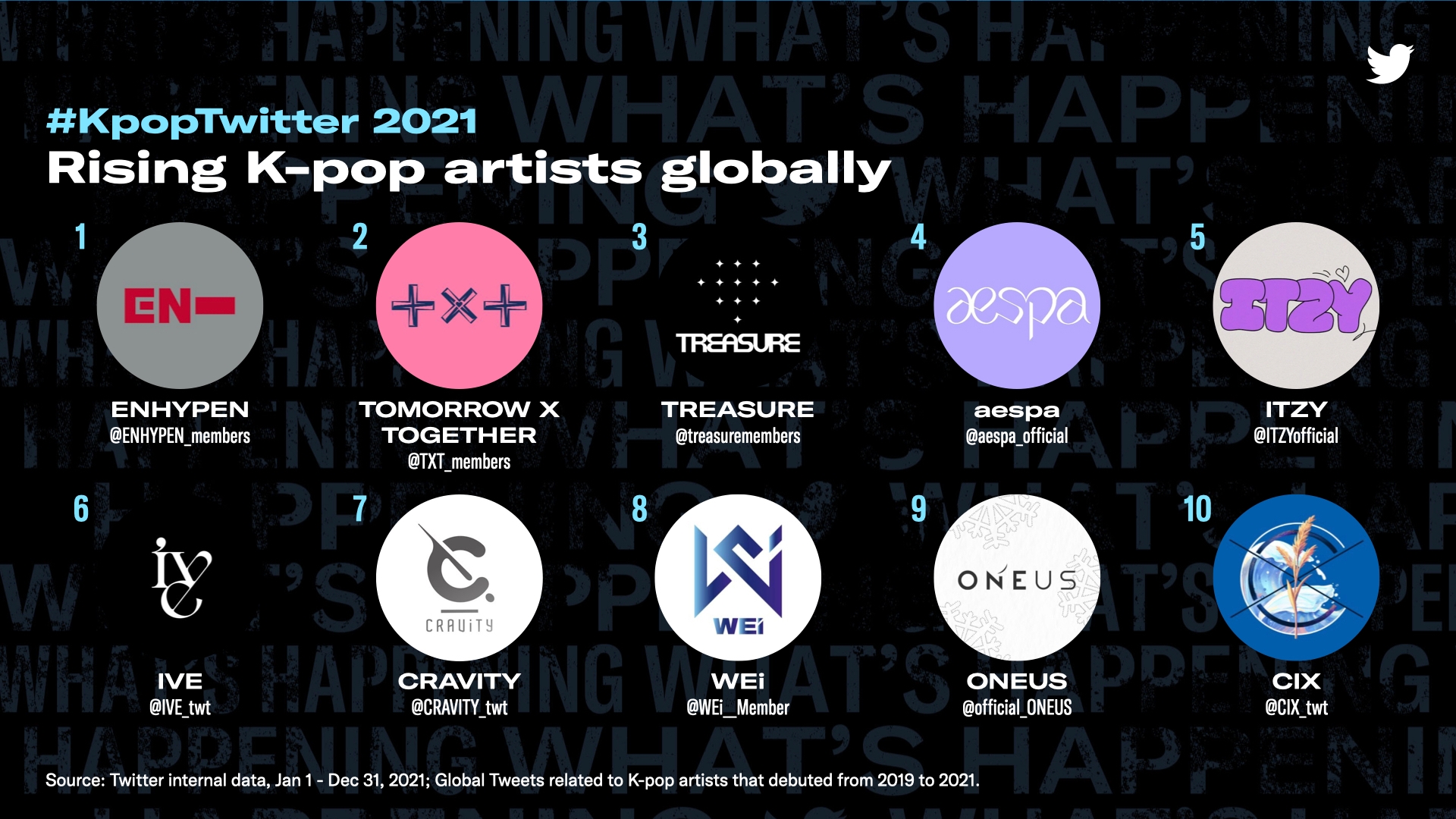 What's your favorite kpop group/company logo? : r/kpop