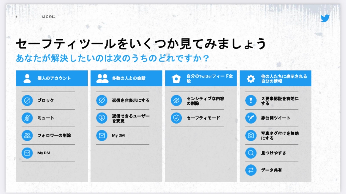 Twitterの安全機能をまとめた プレイブック 日本語版を発行