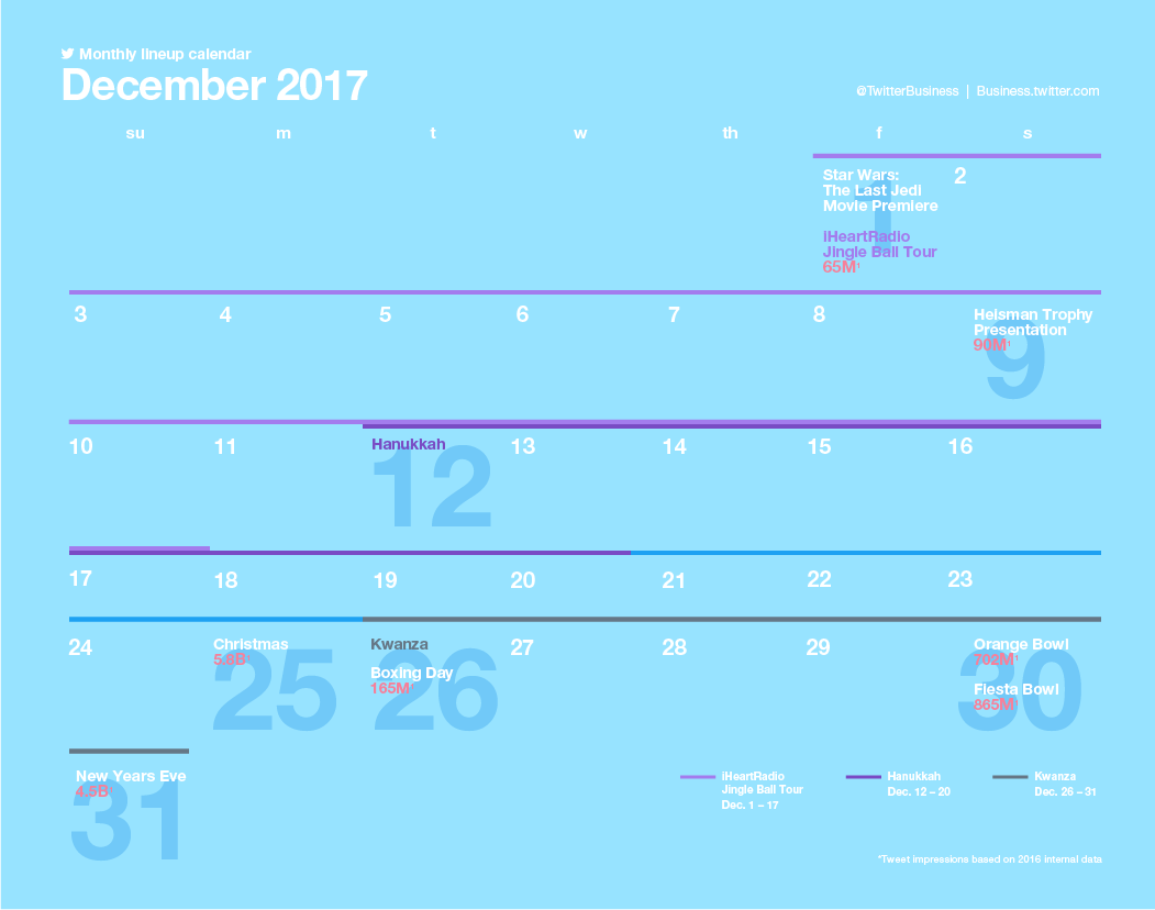 December lineup: Key dates for Twitter marketers