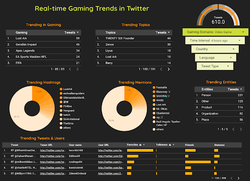 New Twitter app streams NFL games and other sports