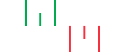 WaveMetrix