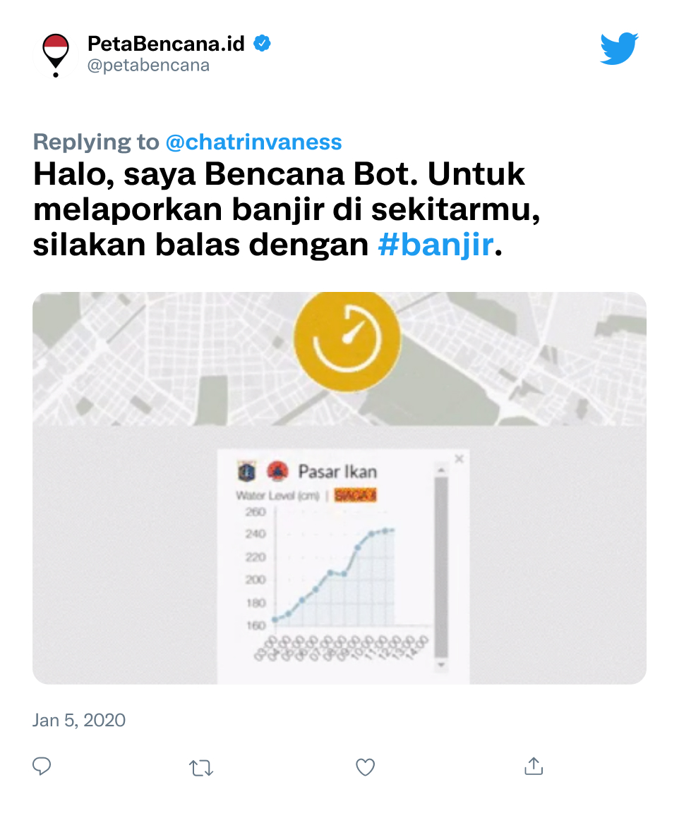 Peta Bencanaのツイート 