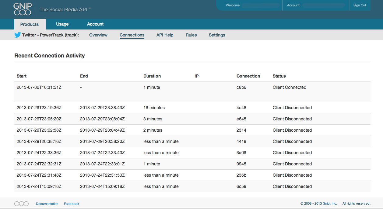A screenshot of the connections overview page on console.gnip.com.