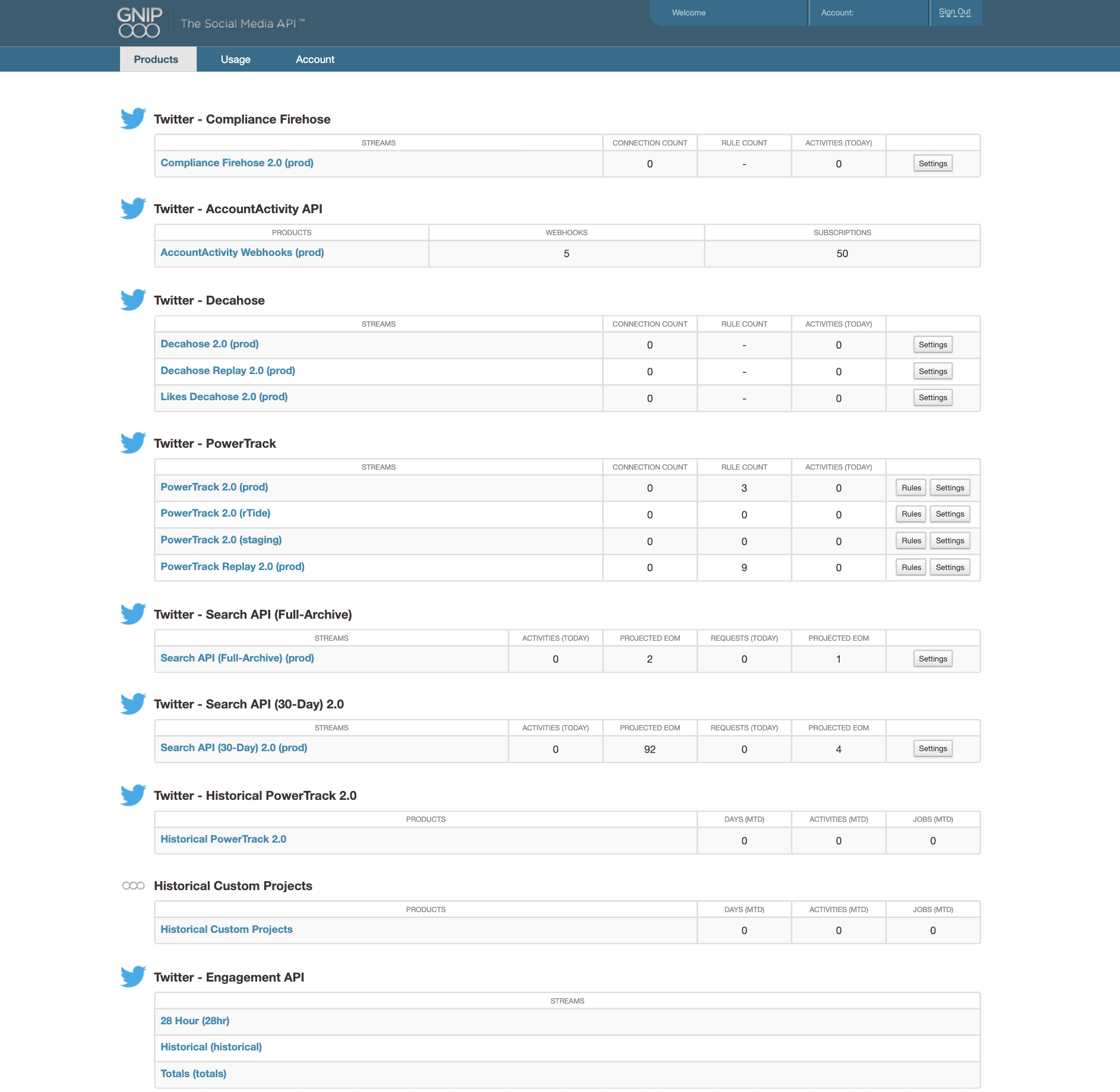 A screenshot of the products tab, showing the different products available through Twitter's Enterprise API access, such as the Account Activity API, Compliance Firehose API, PowerTrack API, and Search APIs.